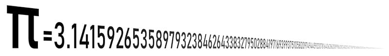 Ilustración con valor del número Pi relativo al Pi Day